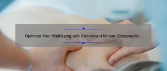 Optimize Your Well-being with Convenient Minser Chiropractic Hours