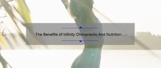 The Benefits of Infinity Chiropractic And Nutrition: Enhancing Wellness Through Holistic Care