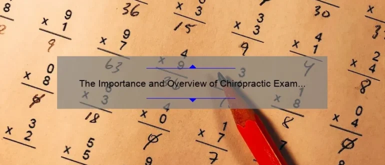 The Importance and Overview of Chiropractic Exam Forms: A Comprehensive Guide
