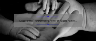 Discover the Transformative Power of Fugate Family Chiropractic in Whitesburg, KY
